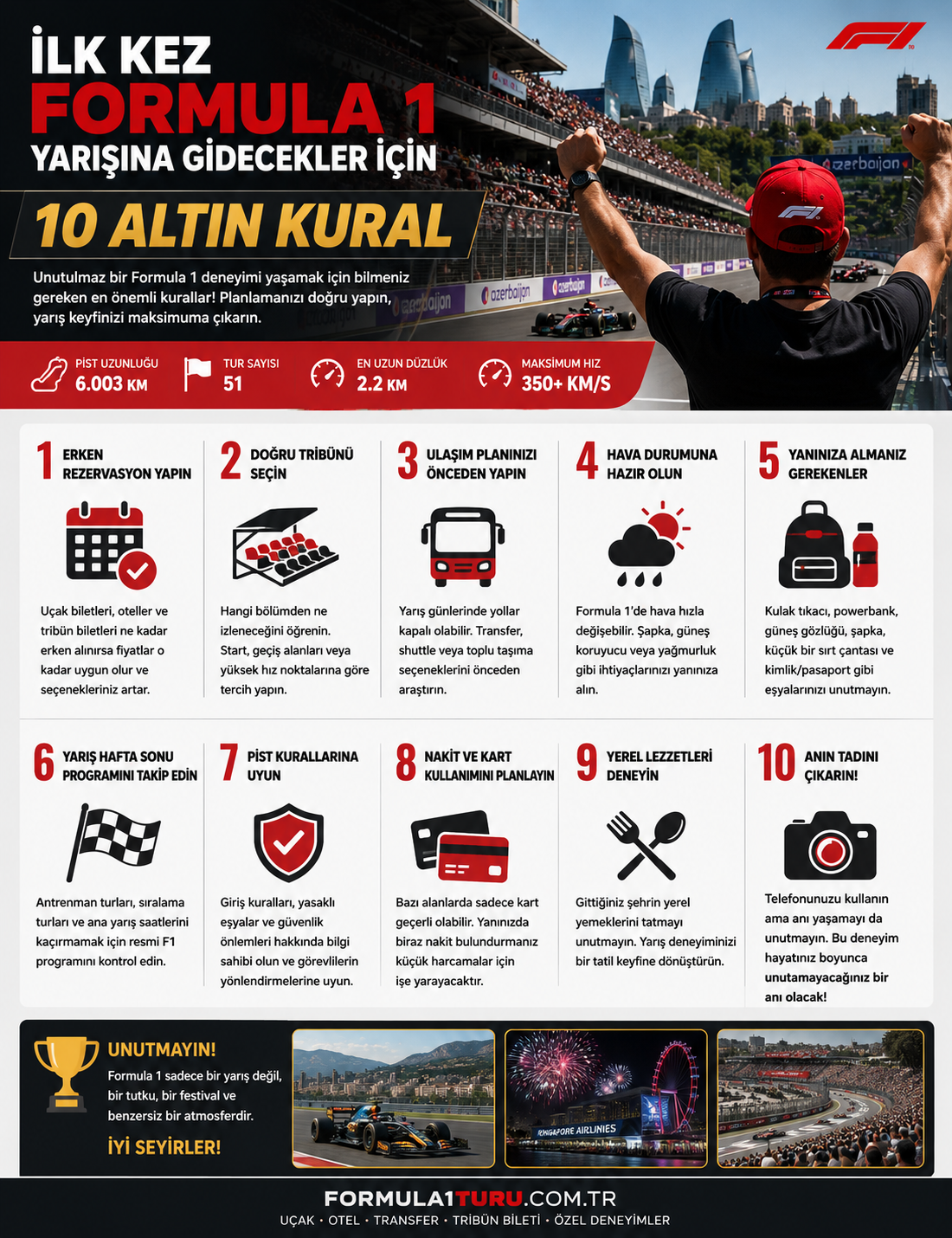 İlk Kez Formula 1 Yarışına Gidecekler İçin 10 Altın Kural